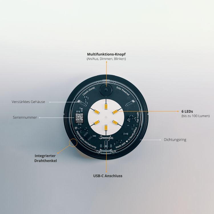 Solarmodul Unterseite